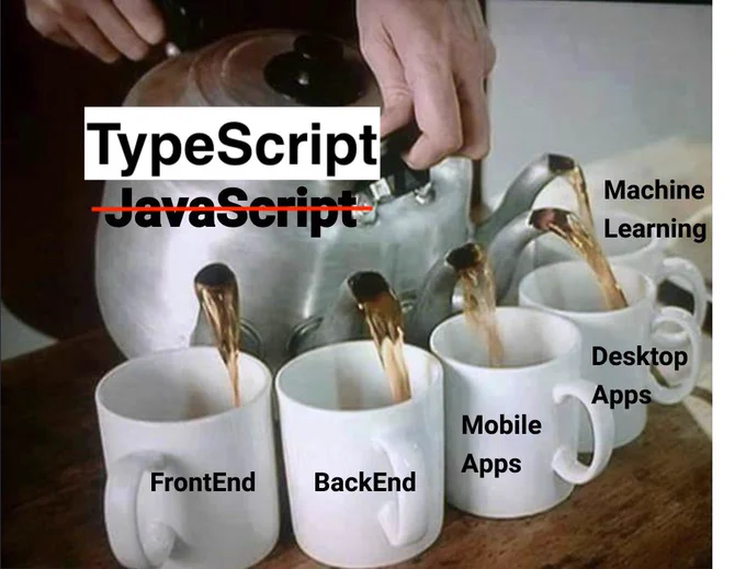 typescript pouring into cups of tea for all the things