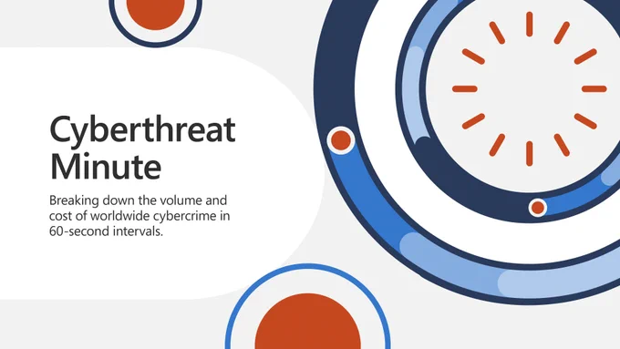 Text reads "Cyberthreat minute. Breaking down the volume and cost of worldwide cybercrime in 60-seconds intervals."