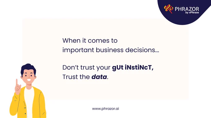 Important business decisions require data-based instead of gut-based decision-making
