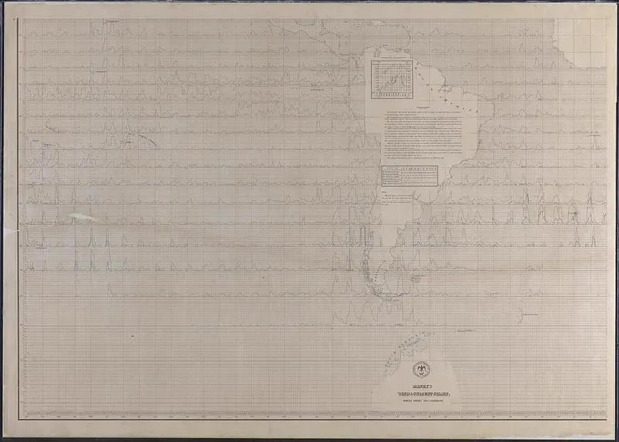 Maury's Wind and Current Chart, Whale Sheet, 1852. This map shows the frequency of whale sightings in the waters surrounding South America.