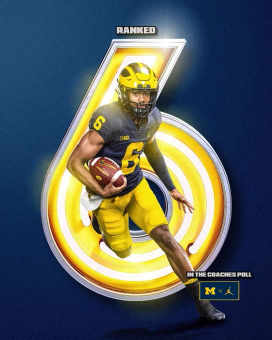 Graphic highlighting Michigan's preseason ranking of 6th in the coaches poll