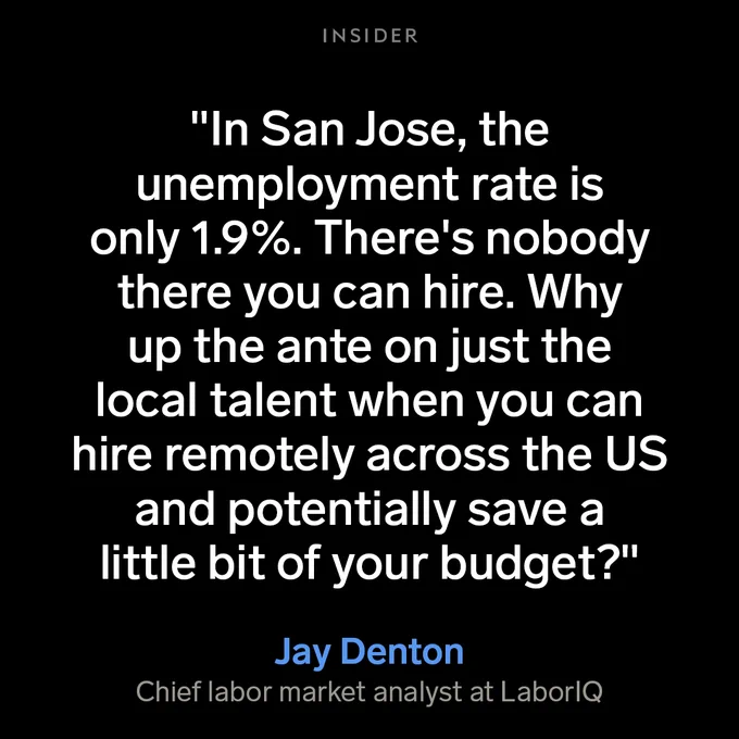 A text graphic with a quote from Jay Denton, the chief labor market analyst at LaborIQ. It reads: "In San Jose, the unemployment rate is only 1.9%. There's nobody there you can hire. Why up the ante on just the local talent when you can hire remotely across the US and potentially save a little bit of your budget?" 