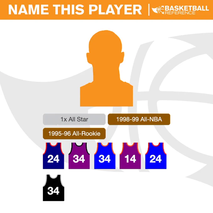 * 1x All Star
* 1998-99 All-NBA
* 1995-96 All-Rookie

Uniforms:

* Number 24 for Denver Nuggets, 1996-2002
* Number 34 for Phoenix Suns, 1998
* Number 34 for New York Knicks, 2004
* Number 14 for Phoenix Suns, 2004
* Number 24 for Detroit Pistons, 2005-2009
* Number 34 for San Antonio Spurs, 2010-2011