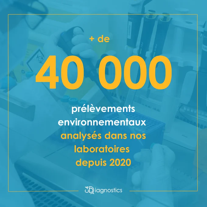 C4Diagnostics propose des prestations de diagnostic environnemental pour les entreprises privées et publiques, les administrations, les établissements de santé, les sites industriels, les écoles...