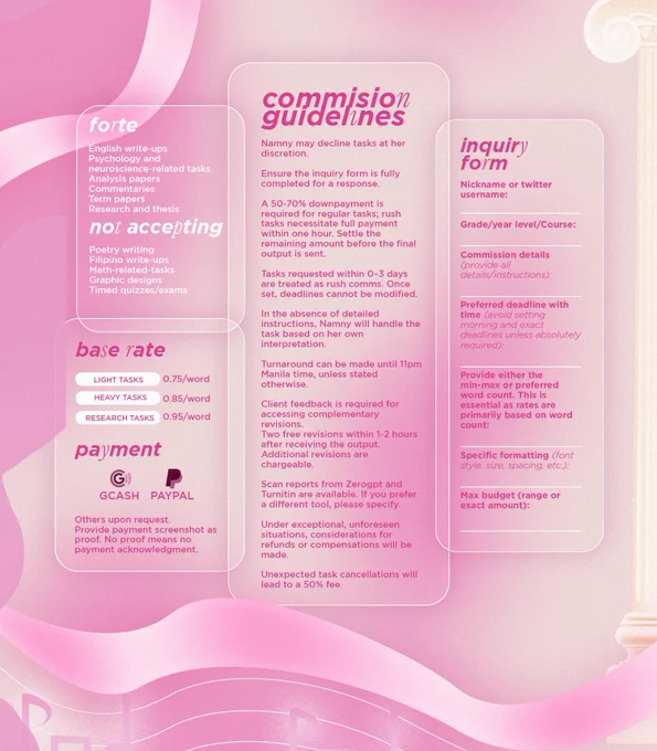 Academic commissions writer ph au ghostwriter freelance freelancing