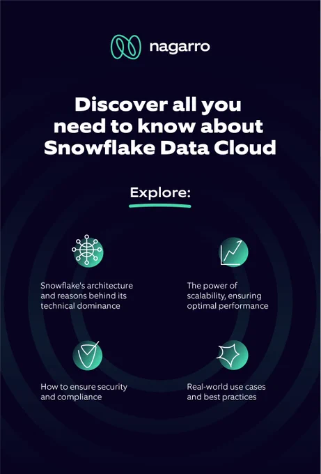 Discover all you need to know about Nagarro´s Snowflake Data Cloud