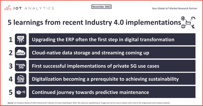 Industry 4.0 check-in: 5 learnings from ongoing digital transformation initiatives