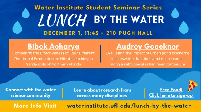 Seminar by graduate students Bibek Acharya and Audrey Goeckner on December 1, 11:45am at 210 Pugh Hall.