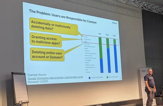 Slide showing a problem of the cloud (IaaS, PaaS, SaaS): users are responsible for the content 