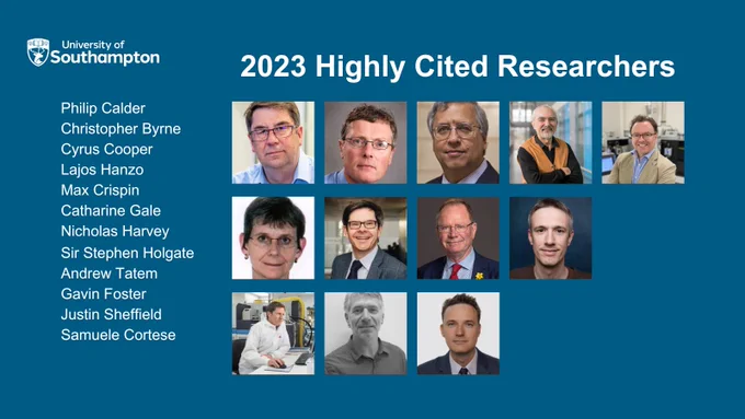 Headshots of all our influential researchers with their names in a list on the left. Names read: Philip Calder, Christopher Byrne, Cyrus Cooper, Lajos Hanzo, Max Crispin, Catherine Gale, Nicholas Harvey, Sir Stephen Holgate, Andrew Tateman, Gavin Foster, Justin Sheffield, Samuele Cortese.