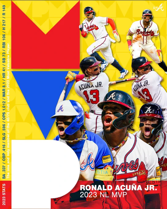 Graphic featuring bright, bold reds, yellows, and blues that says “Ronald Acuña Jr. 2023 NL MVP” featuring photos of him stealing bases, hitting homers, and celebrating. It also reads, “2023 stats: BA .337 / OBP .416 / SLG .596 / OPS 1.012 / WAR 8.1 / HR 41 / SB 73 / RBI 106 / H 217 / R 149. The one and only member of the 40/70 club and the 2023 Most Valuable Player.”
