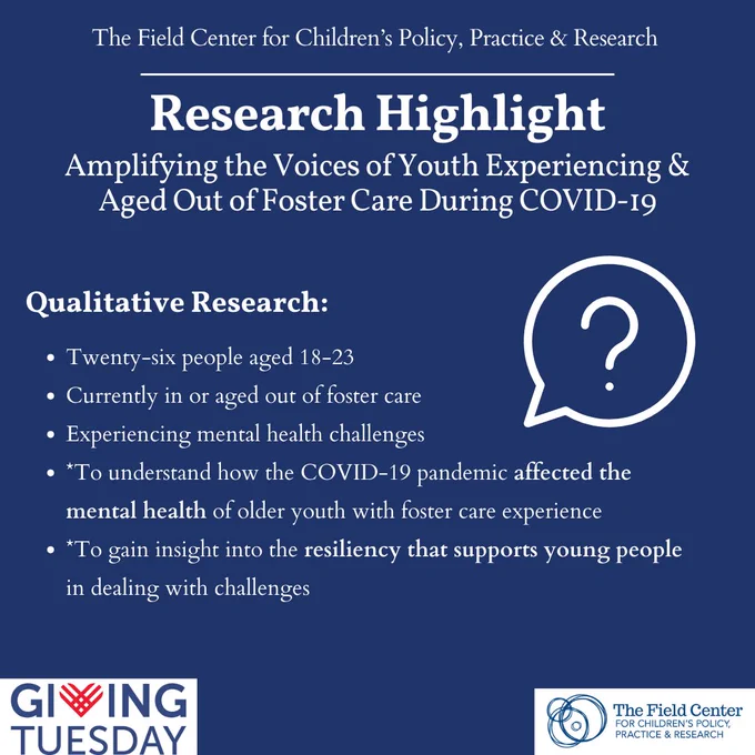 A blue box with the title "Research Highlight: Amplifying the Voices of Youth Experiencing & Aged Out of Foster Care During COVID-19" in white text.  There is a white header underneath that reads "Qualitative Research." Under the header, there are while bullet points:

- Twenty-six people aged 18-23

- Currently in or aged out of foster care

- Experiencing mental health challenges

*To understand how the COVID-19 pandemic affected the mental health of older youth with foster care experience

*To gain insight into the resiliency that supports young people in dealing with challenges

To the right, there is a thought bubble with a question mark. The GivingTuesday logo and Field Center logo are at the bottom.
