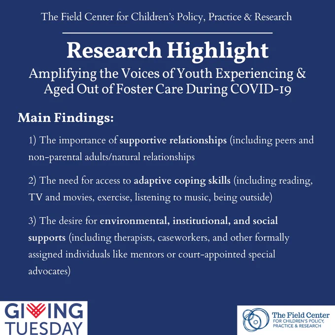 A blue box with the title "Research Highlight: Amplifying the Voices of Youth Experiencing & Aged Out of Foster Care During COVID-19" in white text.  There is a white header underneath that reads "Main Findings." Under the header, there are white bullet points:

1) The importance of supportive relationships (including peers and non-parental adults/natural relationships

2) The need for access to adaptive coping skills (including reading, TV and movies, exercise, listening to music, being outside)

3) The desire for environmental, institutional, and social supports (including therapists, caseworkers, and other formally assigned individuals like mentors or court-appointed special advocates)

The GivingTuesday logo and Field Center logo are at the bottom.