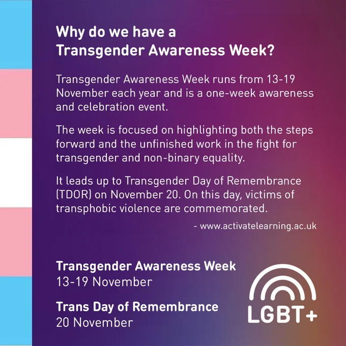 Why do we have a Transgender Awareness Week?