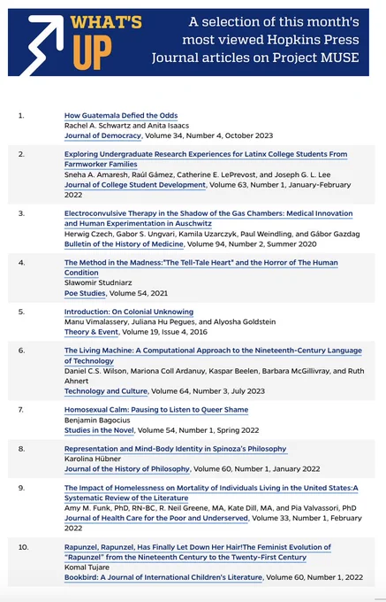 Screenshot of the What's Up list of top ten articles from October 2023, available to read in full at the link