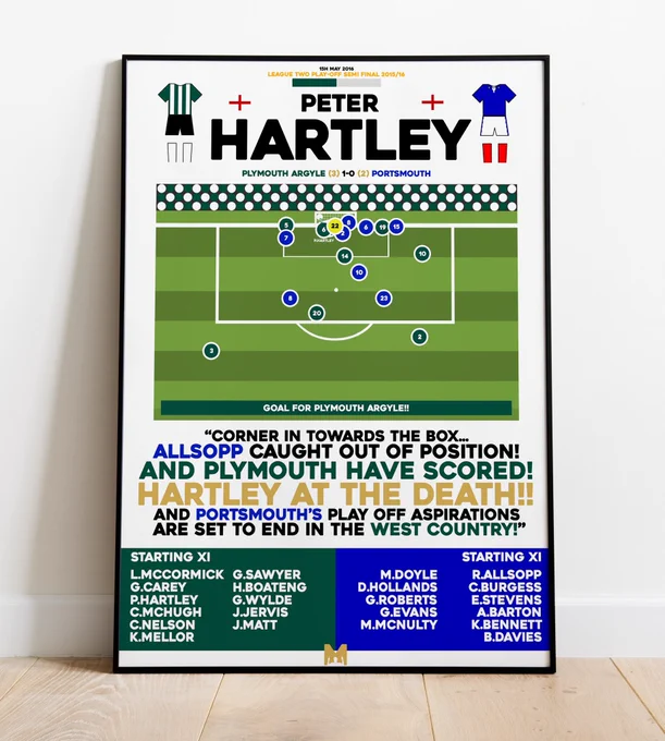 Poster depicting Peter Bartley’s back-post header for Plymouth Argyle against Portsmouth