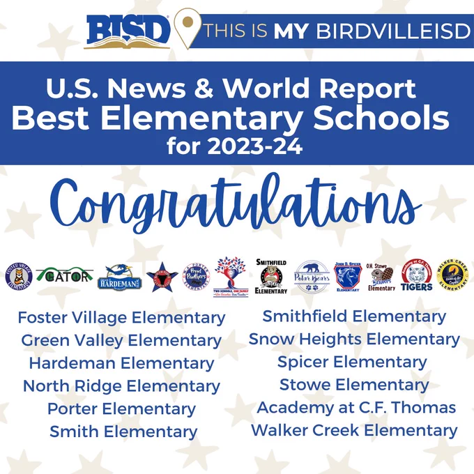 Congratulations are extended to Foster Village, Green Valley, Hardeman, North Ridge, Porter, Smith, Smithfield, Snow Heights, Spicer, Stowe, Academy at C.F. Thomas and Walker Creek elementary schools; and Haltom, North Ridge, Richland and Smithfield middle schools, for achieving this remarkable distinction