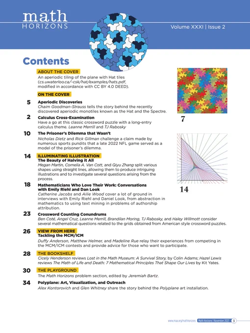 An image of the November 2023 Math Horizons table of contents. Please check the linked issue for a more accessible version of the TOC.