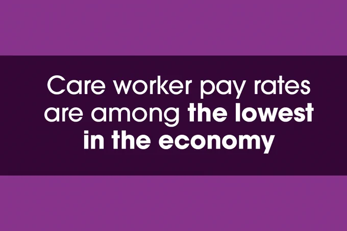 Care worker pay rates are among the lowest in the economy