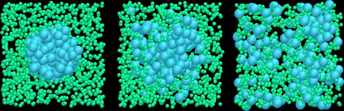 Particles of different types mixing
