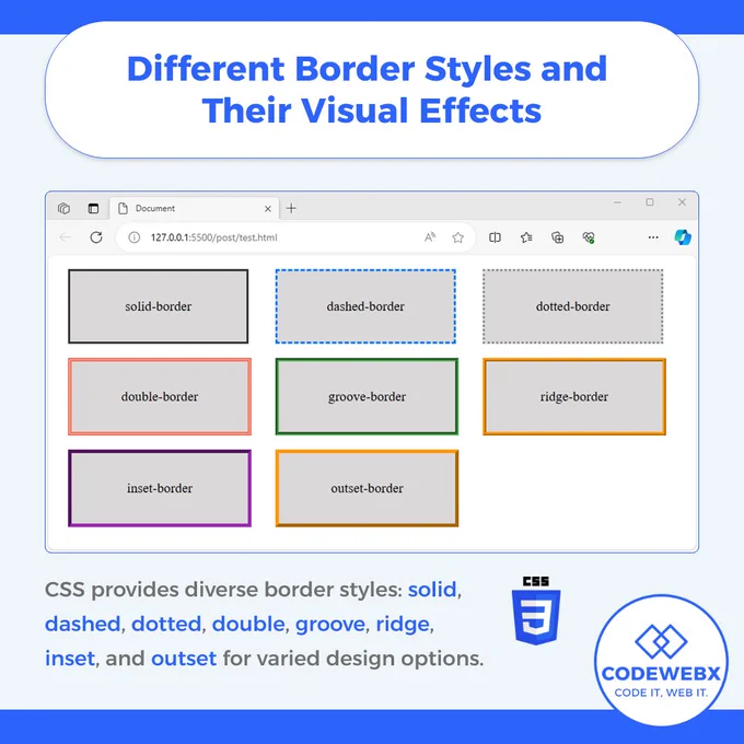 👍What are border styles and their visual effects?👍

1/5. CSS border styles: solid, dashed, dotted, double, groove, ridge, inset, outset
2/5. Choose a style to match your project's aesthetic
3/5. Influences overall webpage look
4/5. Provides unique visual effects
5/5. Enhances web design aesthetics

CSS provides diverse border styles: solid, dashed, dotted, double, groove, ridge, inset, and outset for varied design options.