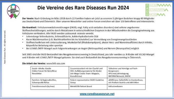 Die Vereine des RareDiseasesRun 2024
Selbsthilfegruppe für angeborene Fettsäurenoxidationsstörungen Fett-SOS e.V.
www.fett-sos.com 