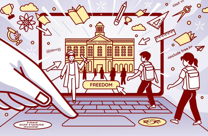 A laptop with students going in and out of the screen, which has an image of a university. The laptop has stickers that say "free software inside" and "FSF."