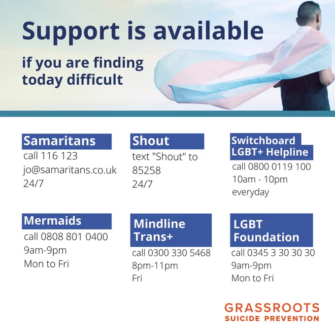 'Support is available if you are finding today difficult'. 'Call Samaritans 116 123 or email jo@samaritans.co.uk 24/7', 'Text "Shout" to 85258, 24/7', 'Call Switchboard LGBT  Helpline 0800 0119 100, 10am - 10pm everyday', 'Call Mermaids on 0808 801 0400 open 9am-9pm Mon-Fri', 'Call Mindline Trans  on 0300 330 5468 open 8pm-midnight Fri' and 'Call LGBT Foundation on 0345 3 30 30 30 open 9am-9pm Mon - Fri.'