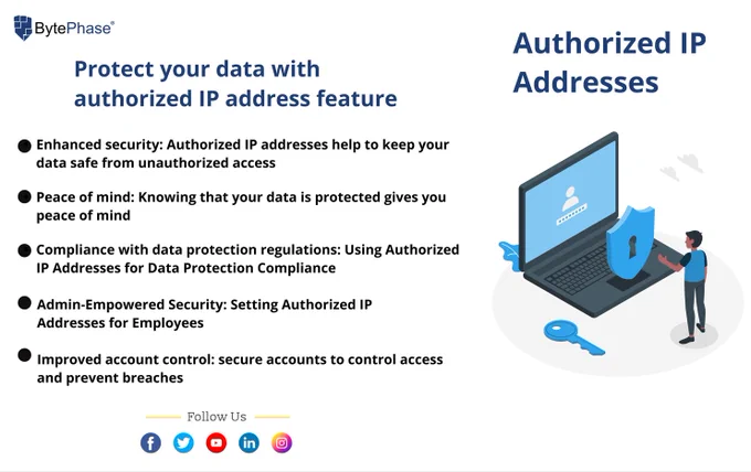 Protect your data with authorized IP address feature

  - Enhanced security: Authorized IP addresses help to keep your data safe 
    from unauthorized access
  - Peace of mind: Knowing that your data is protected gives you peace 
    of mind
  - Compliance with data protection regulations: Using Authorized IP 
    Addresses for Data Protection Compliance
  - Admin-Empowered Security: Setting Authorized IP Addresses 
    for Employees
  - Improved account control: secure accounts to control access and
    prevent breaches

#authorizedIPaddress #Enhancedsecurity #dataProtection #unauthorizedaccess #preventbreaches #controlaccess