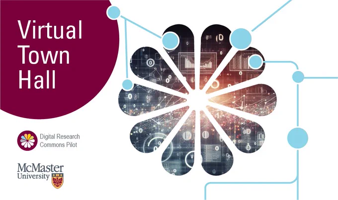 Promotional graphic. Text reads: Virtual Town Hall. Logos for Digital Research Commons Pilot and McMaster University can be seen.