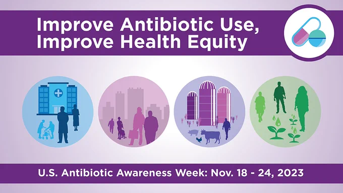 U.S. Antibiotic Awareness Week Graphic: Improve Antibiotic Use, Improve Health Equity. November 18-24, 2023.