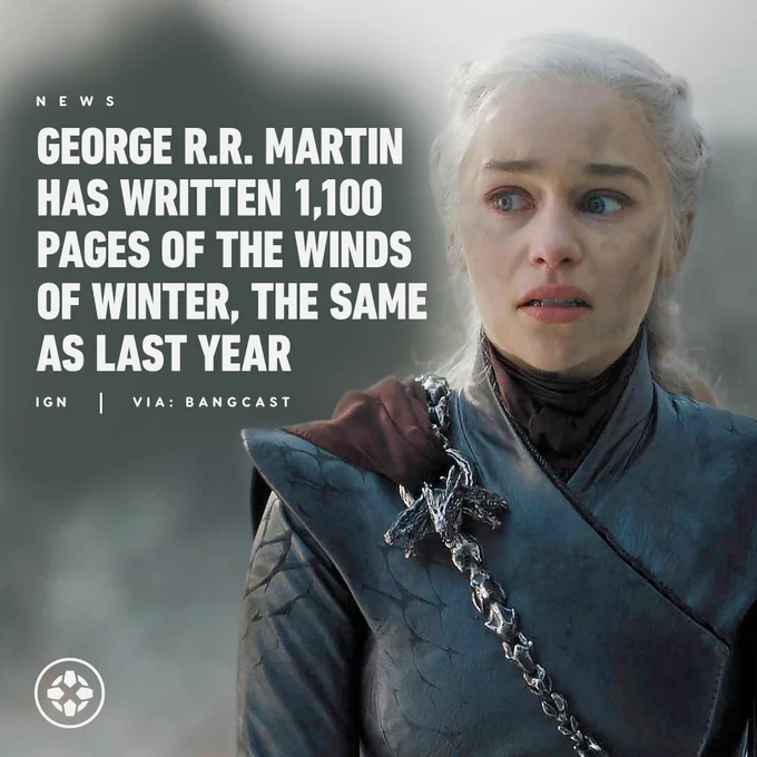 George R.R. Martin Has Written 1,100 Pages of The Winds of Winter, the Same as Last Year