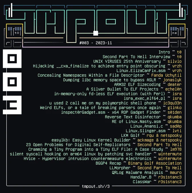 screenshot of the tmp.0ut Vol 3 table of contents