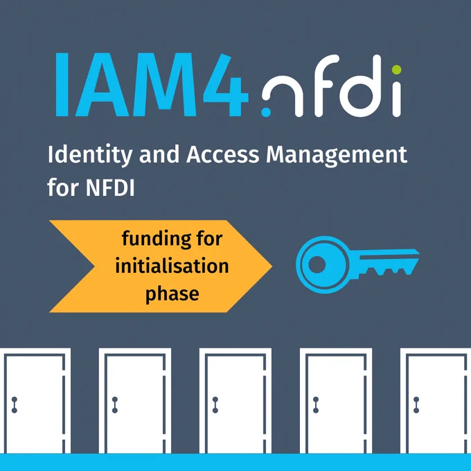 IAM4NFDI