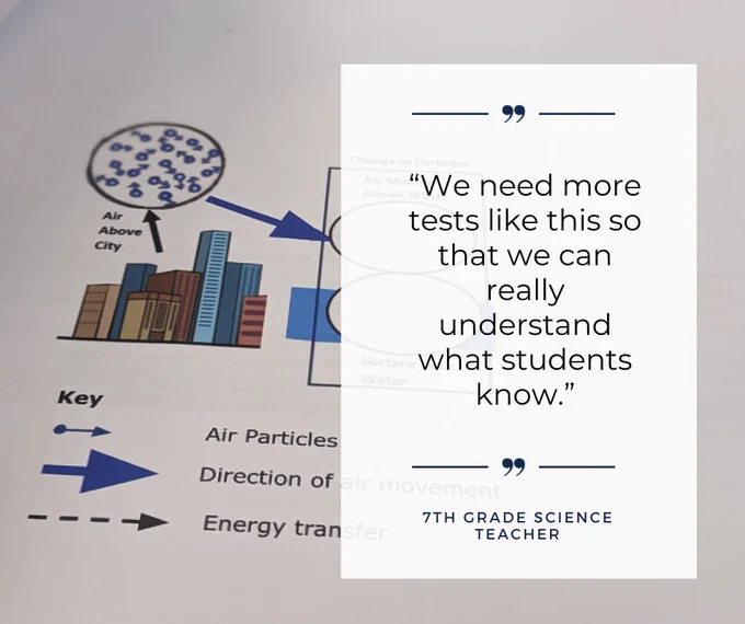 Picture of a scientific diagram with a quote in front of it that reads, "We need more tests like this so that we can really understand what students know." - 7th grade science teacher