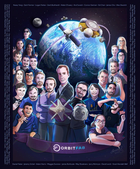Illustration of the first ~20 employees of Orbit Fab surrounding a painterly Earth with a depot and client docking. Around the illustration are names of every single person who has ever worked at Orbit Fab.
