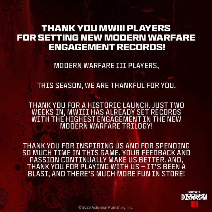 Thank you MW3 players for setting new Modern Warfare engagement records. This season, we are thankful for you. Thank you for a historic launch. Just two weeks in, MW3 has already set records with the highest engagement in the new Modern Warfare trilogy. Thank you for inspiring us and for spending so much time in this game. Your feedback and passion continually make us better. And thank you for playing with us - it's been a blast, and there's so much more fun in store!