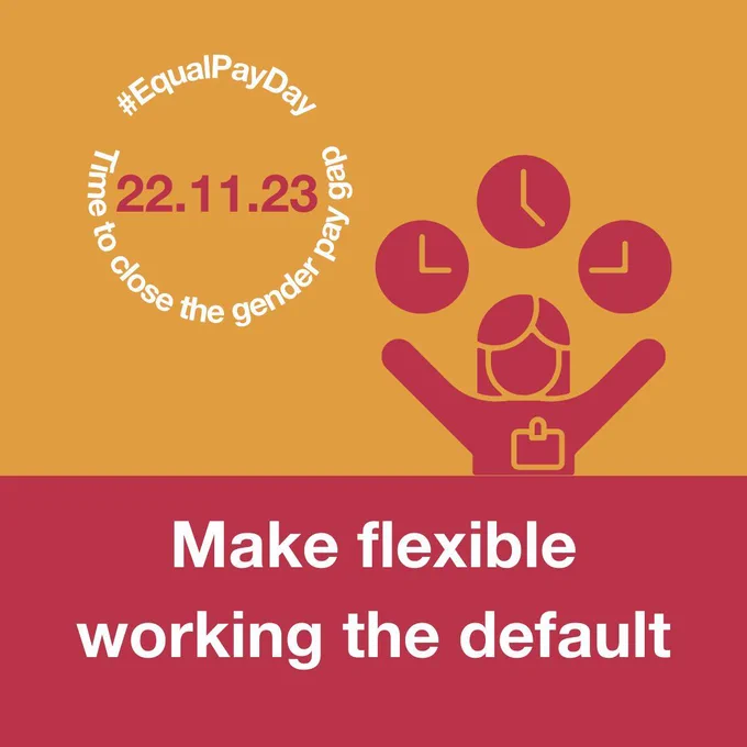 Logo with the date '22.11.23' in the middle. Surrounding it in a circle, text reads #EqualPayDay. Time to close the gender pay gap.  Large text: Make flexible working the default.  Graphic of a woman juggling clocks.