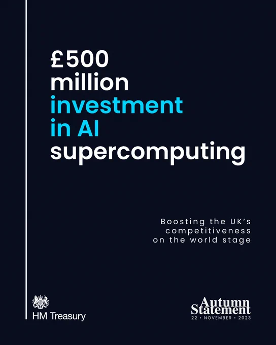 £500 million investment in AI supercomputing

Boosting the UK’s competitiveness on the world stage