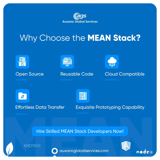Why Choose the MEAN Stack?