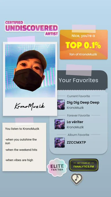 Kronomusik