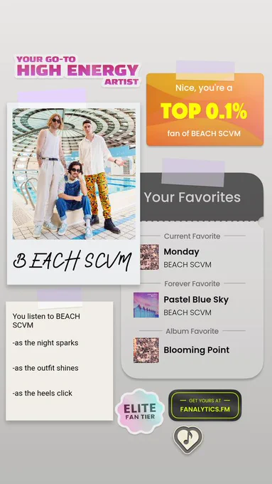Beach Scvm