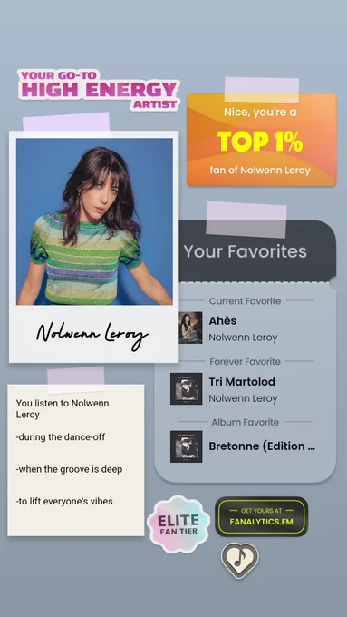 Nolwenn Leroy
