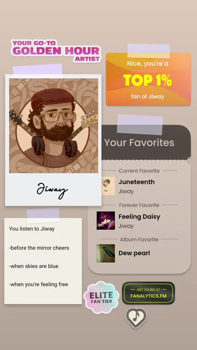 Jiway