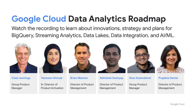 Abstract visual with photos of the speakers from the Data Analytics Cloud Roadmap event