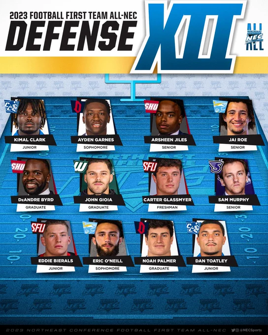 2023 All-NEC Football First Team (Defense)