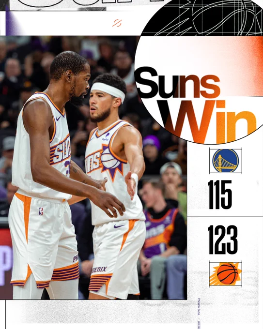 Suns Win: Phoenix 123. Golden State 115.