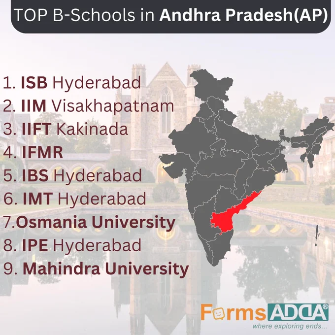 Top B Schools in Andhra Pradesh