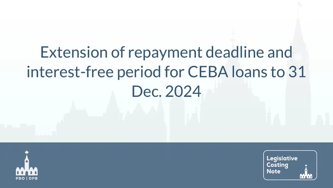 Decorative image for the legislative costing note: “Extension of repayment deadline and interest-free period for CEBA loans to 31 Dec. 2024”