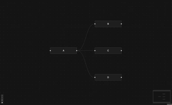 screenshots of Svelte Flow with dark and light mode.